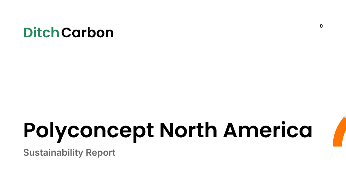Polyconcept North America Emissions Breakdown & Climate Score | DitchCarbon