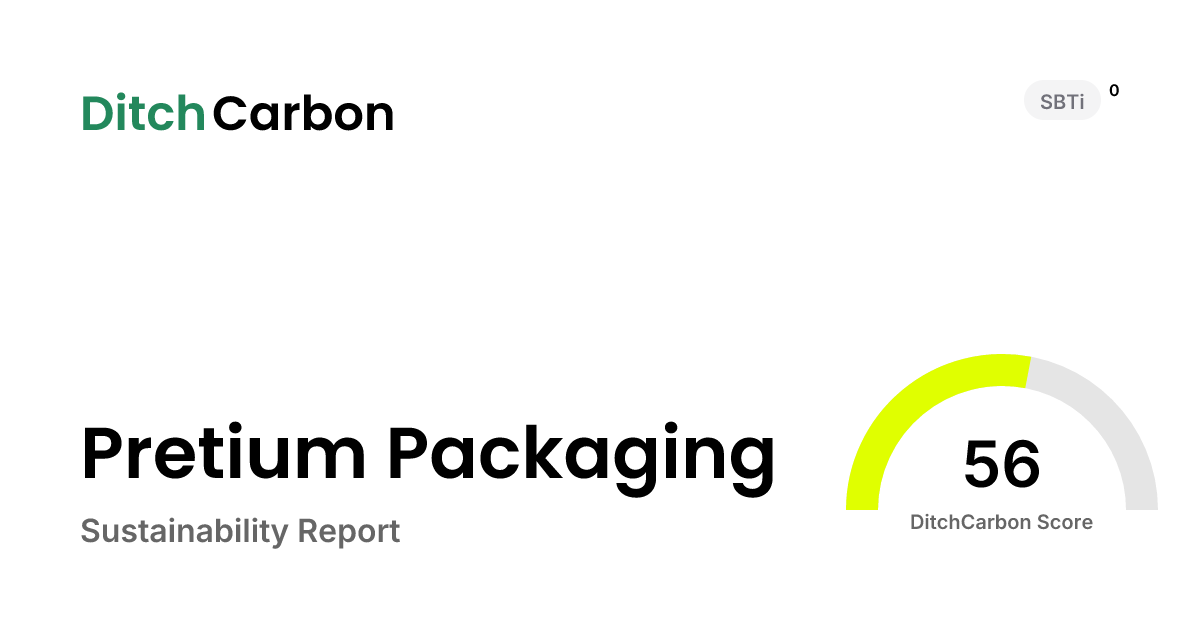 Pretium Packaging Emissions Breakdown & Climate Score | DitchCarbon