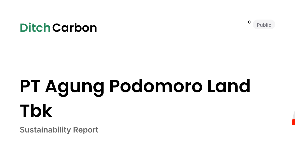 PT Agung Podomoro Land Tbk Emissions Breakdown & Climate Score ...