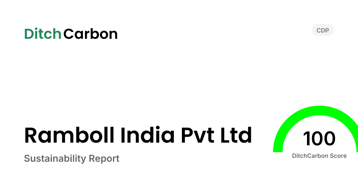 Ramboll India Pvt Ltd Emissions Breakdown & Climate Score | DitchCarbon