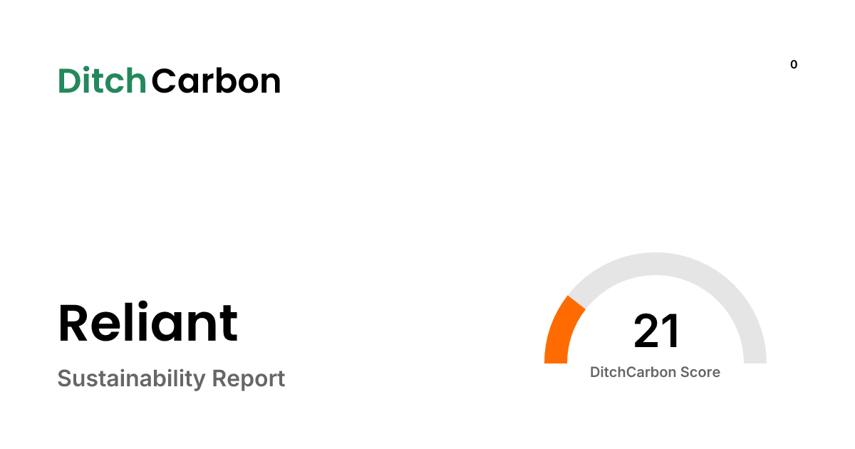 Reliant Emissions Breakdown & Climate Score | DitchCarbon
