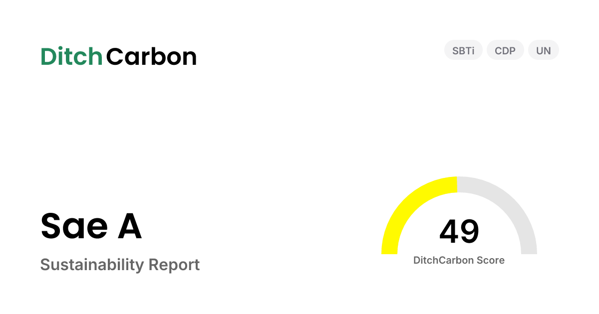 Sae A Emissions Breakdown & Climate Score | DitchCarbon