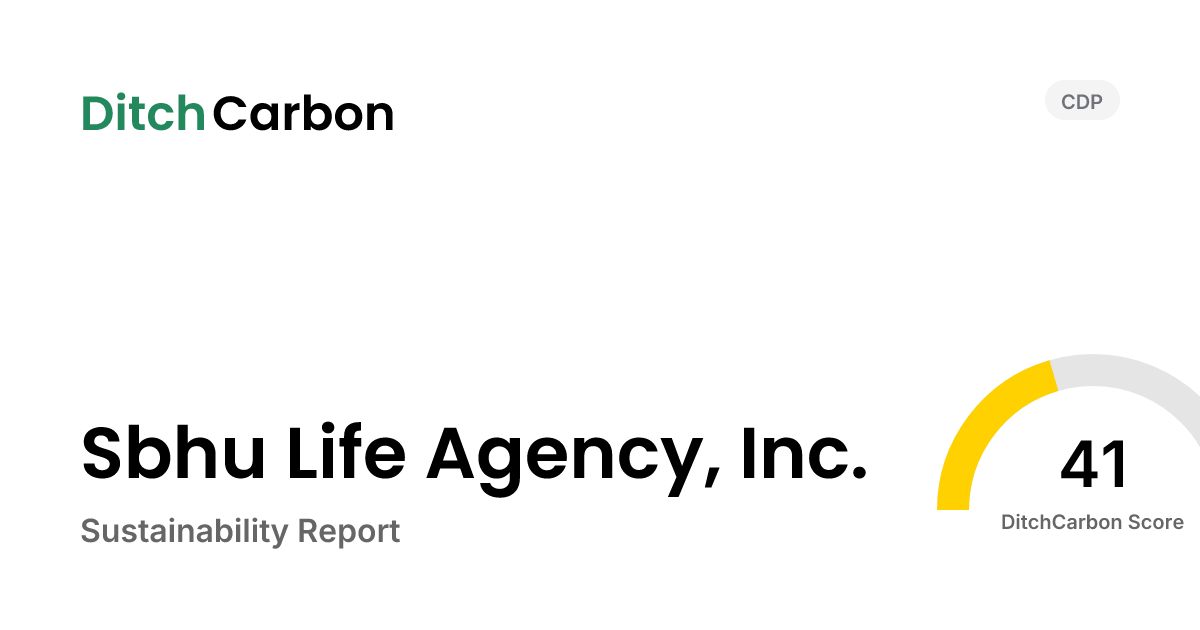 Sbhu Life Agency, Inc. Emissions Breakdown & Climate Score | DitchCarbon