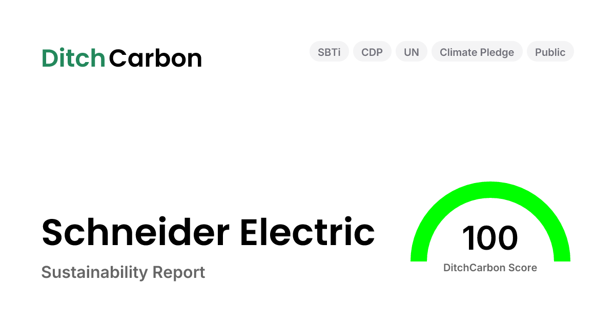 Schneider Electric Emissions Breakdown & Climate Score | DitchCarbon