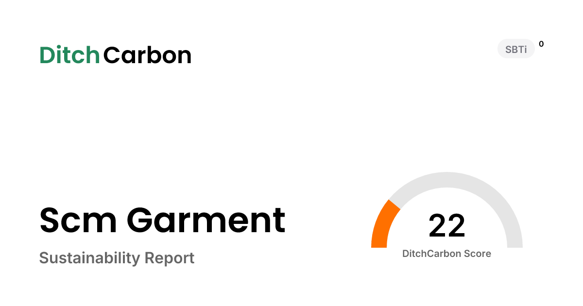 Scm Garment Emissions Breakdown & Climate Score | DitchCarbon
