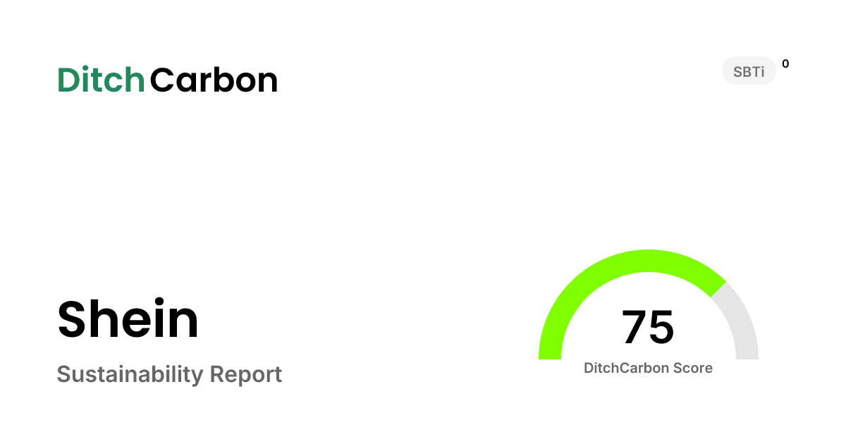 Shein Emissions Breakdown & Climate Score | DitchCarbon
