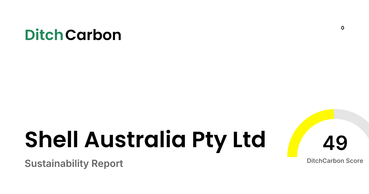 Shell Australia Pty Ltd Emissions Breakdown & Climate Score | DitchCarbon