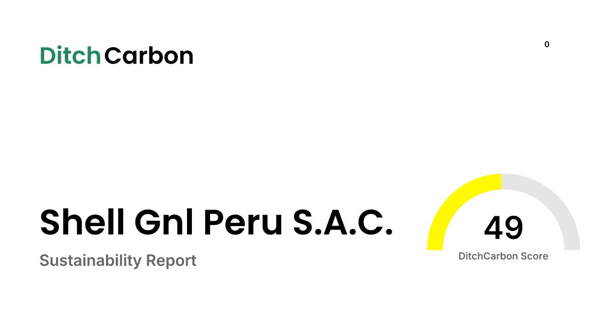 Shell Gnl Peru S.A.C. Emissions Breakdown & Climate Score | DitchCarbon