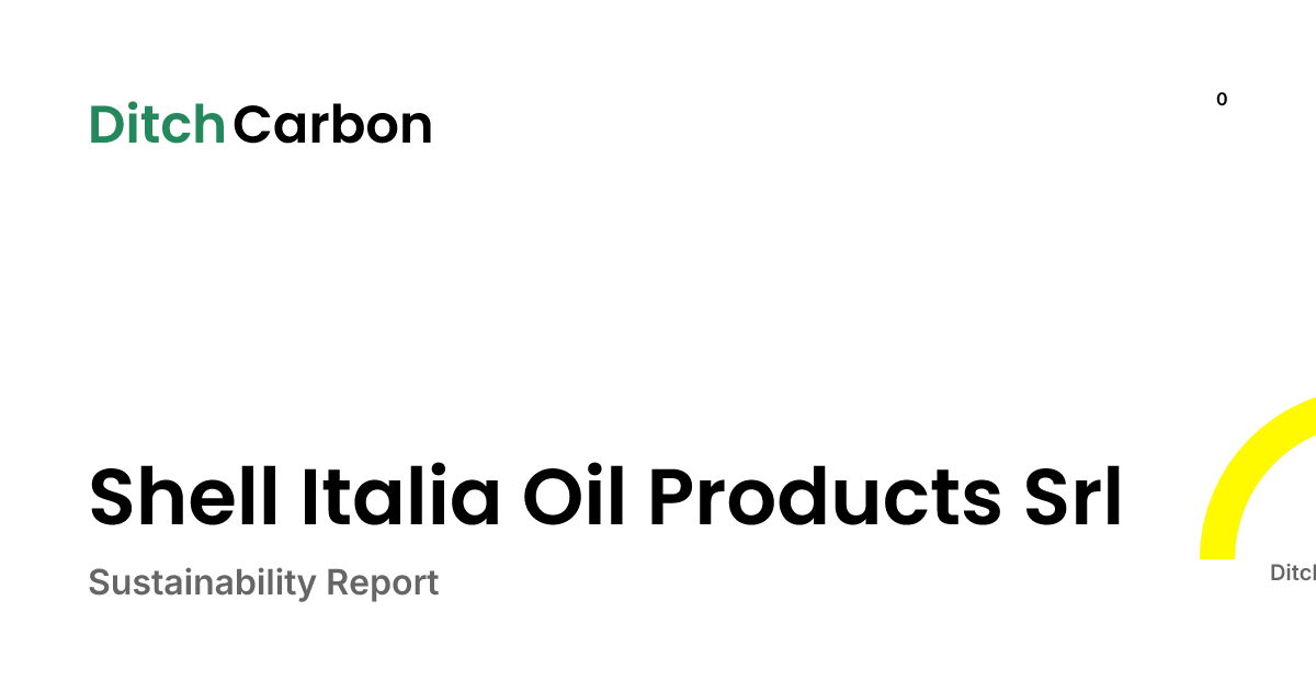Shell Italia Oil Products Srl Emissions Breakdown & Climate Score ...