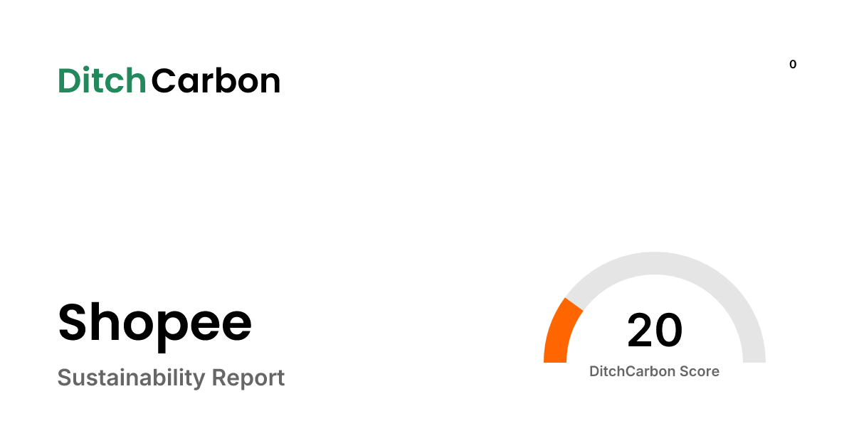Shopee's Sustainability Initiatives in E-Commerce