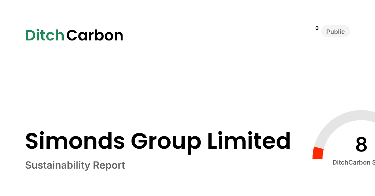 Simonds Group Limited Emissions Breakdown & Climate Score | DitchCarbon