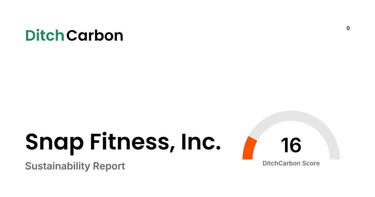 Snap Fitness, Inc. Emissions Breakdown & Climate Score | DitchCarbon