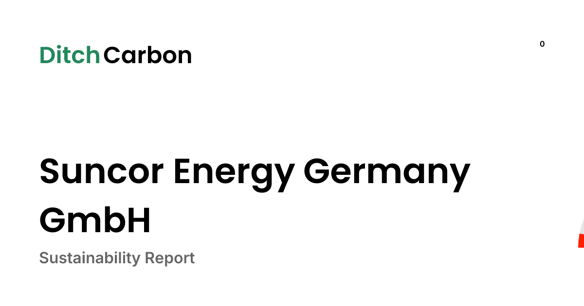 Suncor Energy Germany GmbH Emissions Breakdown & Climate Score ...