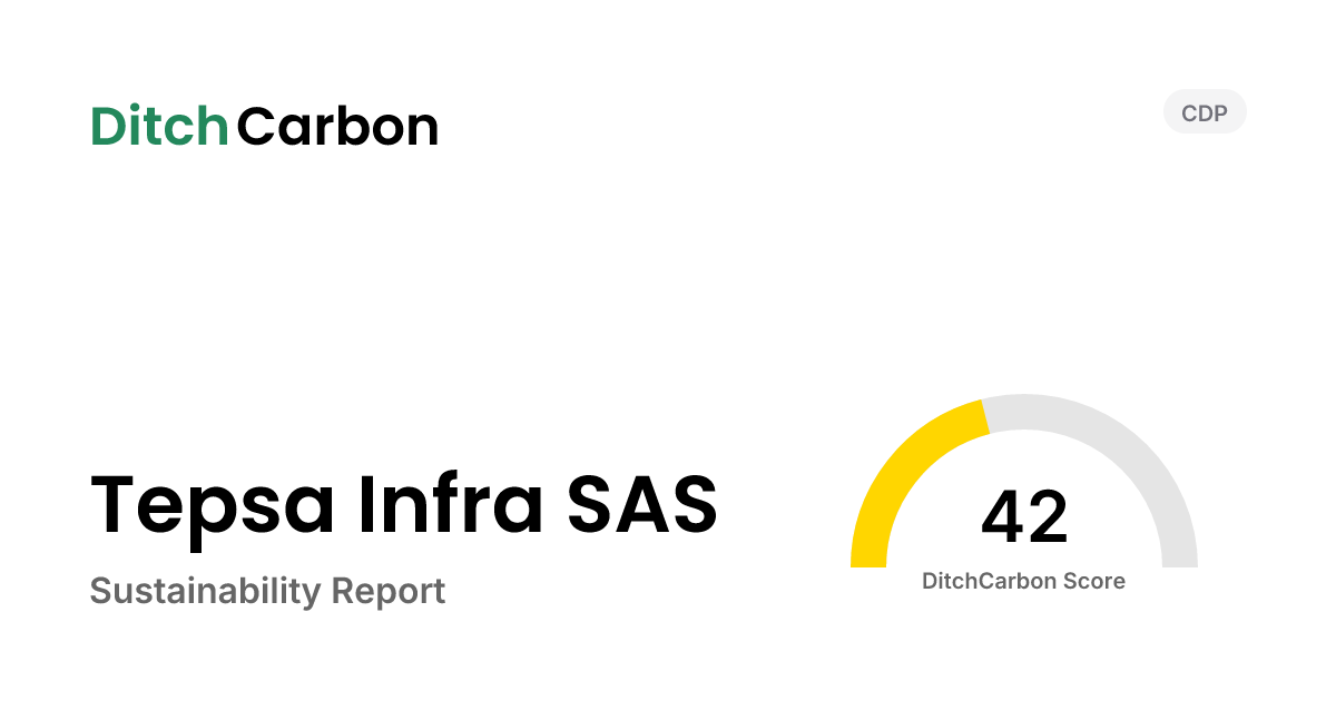 Tepsa Infra SAS Emissions Breakdown & Climate Score | DitchCarbon