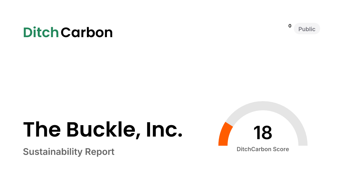 The Buckle, Inc. Emissions Breakdown & Climate Score | DitchCarbon