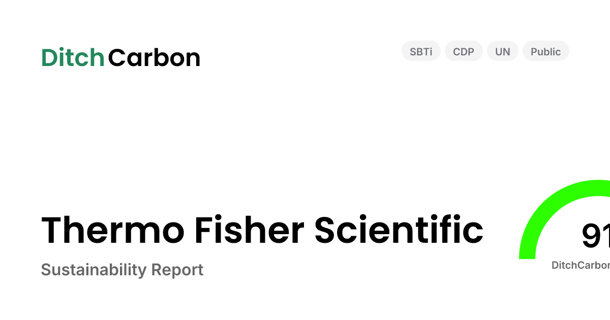Thermo Fisher Scientific Emissions Breakdown & Climate Score | DitchCarbon