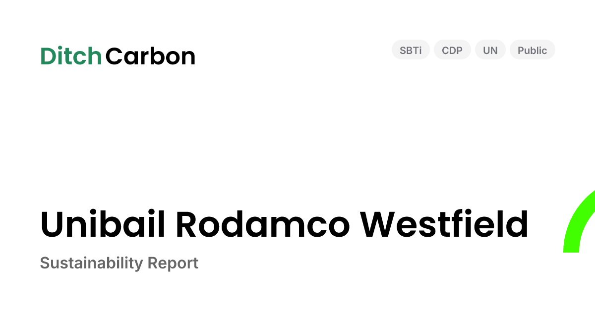 Unibail Rodamco Westfield Emissions Breakdown & Climate Score | DitchCarbon