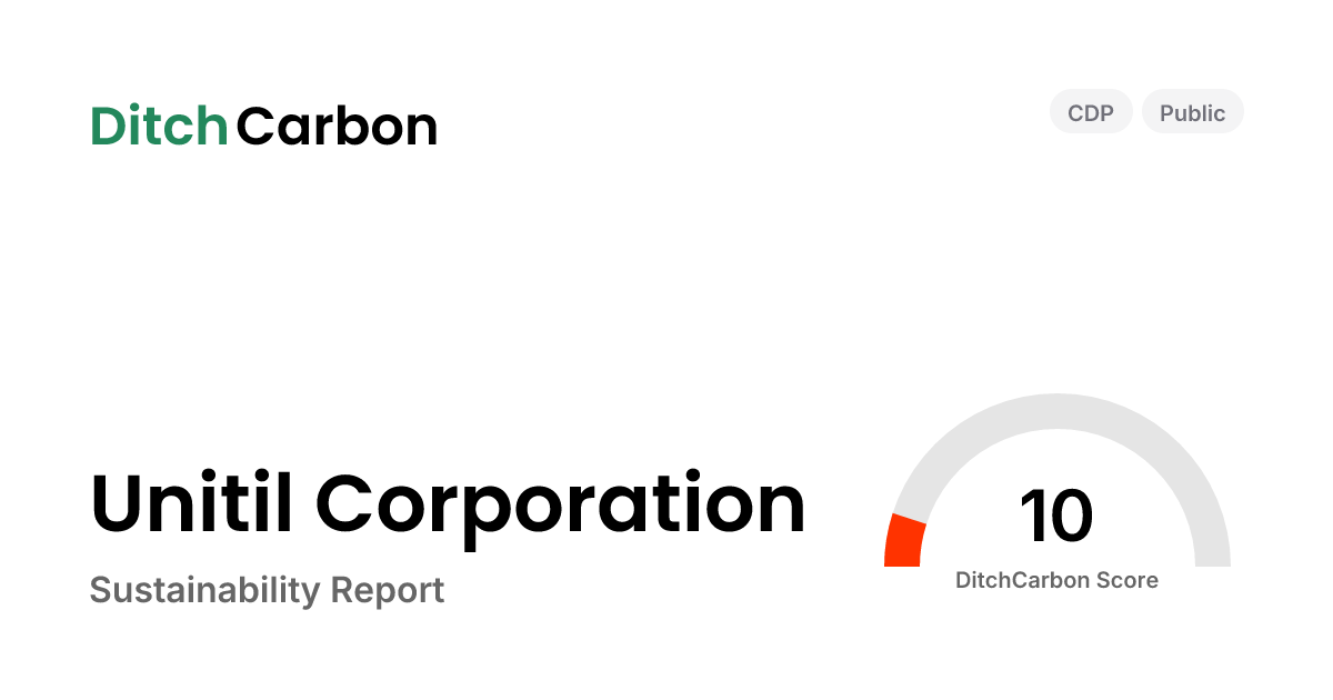 Unitil Corporation Emissions Breakdown & Climate Score | DitchCarbon