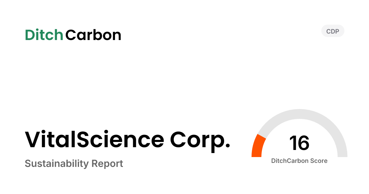 VitalScience Corp. Emissions Breakdown & Climate Score | DitchCarbon