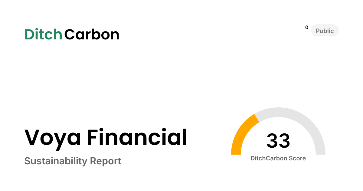 Voya Financial Emissions Breakdown & Climate Score | DitchCarbon