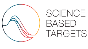 Science Based Targets initiative
